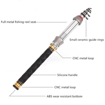 1.3 m Mini Teleskopine meškere Itin Trumpą Uždarytas Ilgis 31cm Daugiafunkcį Jūros Verpimo Žvejybos Polių su Mažais Vadovas Žiedai