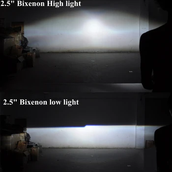 2.5 colio Bixenon Projektoriaus Objektyvas Asamblėjos RGB App 