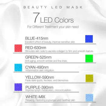 7 spalvų LED Veido Kaukės Šviesos Terapija korėjos Fotonų Odos Priežiūros, Grožio Fotonų Gydymas, Atjauninimas, Raukšlių, Spuogų Šalinimas