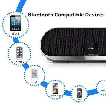 Bluetooth 5.0 Adapteris Bose Sounddock II Nešiojamų Gyvenimo būdo V35 135 Skaitmeninės Muzikos Sistema, Namų Pramogų Theather Garsiakalbis