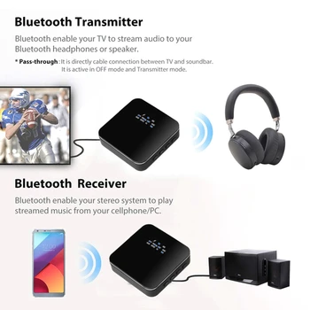 Bluetooth 5.0 Garso Siųstuvas, Imtuvo Wireless Music Adapter Bt APTX LL HD RCA/SPDIF/3.5 mm Aux Lizdas