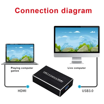 HDMI USB3.0 HD Video Capture Card 4K 30hz dėl kompiuterinio Žaidimo 