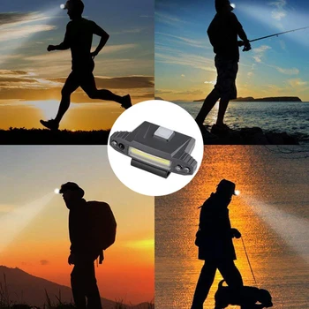 Indukcijos Nešiojamų ABS COB LED 3W Pėsčiųjų Super Šviesus Reguliuojamas Kampas Lauko Kempingas USB Įkrovimo Sunku Skrybėlę Šviesos Žibintai