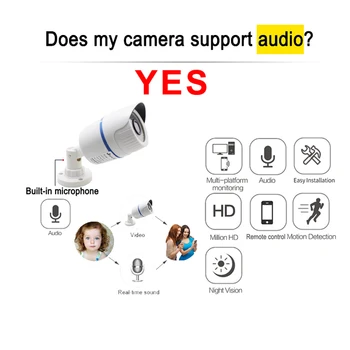 Ip Kameros 1080p HD POE Cctv Apsaugos Vaizdo SurveillanceInfrared Namų Kulka IPCam Lauko Vandeniui Onvif Audio POE Ip Camera