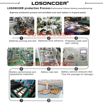 LOSONCOER 3900mAh LIS1546ERPC Baterija SONY C3 T3 S55T S55U D2502 D2533 M50W D5103 Telefono Baterija +Nemokamas įrankiai