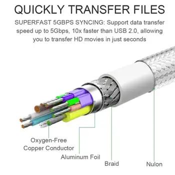 Otg adapterio kabelio Tipas-c duomenų kabelis pintas laidas duomenų TIPAS C male kabelio pratęsimas moterų OTG USB3.1 X7V6