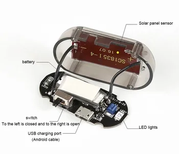Saulės energija Varomų Automobilių Anti-Theft Alarm LED Žibintai, borto Naktį Imituojamas Įspėjimo Flash Mirksi Dekoratyvinis Apšvietimas Viduje