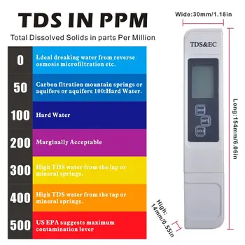 Skaitmeninis LCD PH TDS&EB Metrų Pen Aukšto Tikslumo Rūgštingumo Matuoklis Stebėsenos priemonė Vandens Kokybės Testavimo Įranga