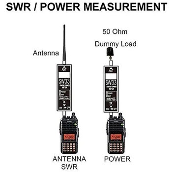 SW-33 MarkII 125-520 Mhz Mini Skaitmeninis VHF/UHF Power & SWR Matuoklis Matuoklio Testeriai Walkie Talkie/Du Būdu Radijo ES Plug