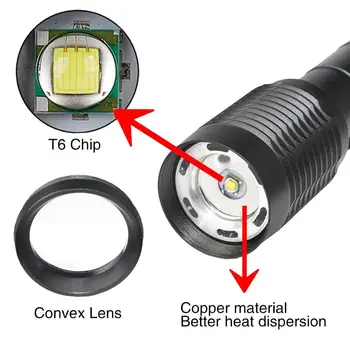 T6 Taktinis LED Žibintuvėlis 5 Režimai Zoomable Vandeniui LED Žibintuvėlis Žibintuvėlis su Baterijos ir Įkrovikliai