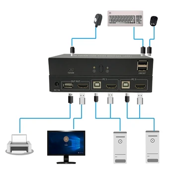 TAI-Gerai HDMI Jungiklis, 4K 2 Port KVM Switch, 2 in 1 Out Multi-Kompiuterio, HDMI, USB Bendr. Klaviatūrą ir Pelę Ekrane Skaičiuoklė