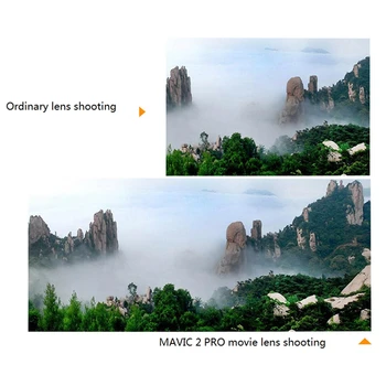 Už Mavic 2 Pro Drone 1.33 X Widesn Iškreiptu Objektyvas Universalus Plataus Kampo Įrašą Kino Iškraipymo Filmą Objektyvas