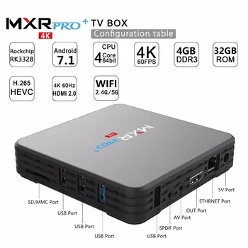 VHXSIN MXR PRO 5 VNT./DAUG RK3328 Android 8.1 TV Box 4G/16G 4 GB/32 GB 2.4 G/5G Dual WiFi 1000M Neprivaloma