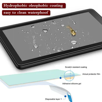 Vidro Temperado Tablet Para Huawei MediaPad M5 Lite 10.1 Colių Tablet Resistente A Riscos Polegada Proteger O Filme De Vidro