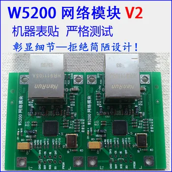 W5200 Modulis TCP/IP, Ethernet Modulis Tinklo Plėtros Valdyba