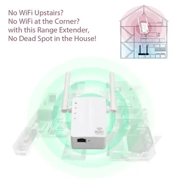 WiFi Kartotuvas-WiFi Range Extender, Dvigubos Juostos Didelės Spartos iki 750Mbps, 360° Plačios Aprėpties Pašalinti WiFi mirusios Zonos, Paramos WPS