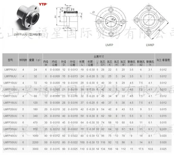 YTP linijinis rutulinių guolių, įvorių 10vnt/maišas LMFP12UU/SMF12GUU-E/LHIFR12(dr12 D21 L30)