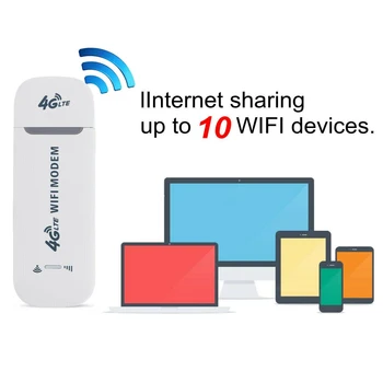 4G LTE Tinklo plokštė USB WiFi Modemas 4G Bevielio ryšio Maršrutizatorius su WiFi Hotspot SIM Kortelės Lizdą, Win XP, Vista 7/10 Mac 10.4 IOS