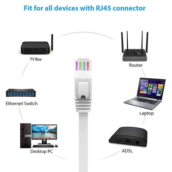 6 kategorijos Ethernet Kabelis Baltas - Butas Interneto Tinklo LAN Pleistras Virvės - Kietas Cat6 Didelės Spartos Kompiuterių Vielos
