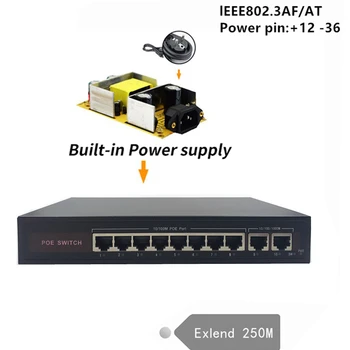 8 10/100 mbps POE switch su 8 10/100Mbps Uosto IEEE 802.3 af/šiuo Tinka IP kameros/Wireless AP/VAIZDO kamerų sistema ethernet