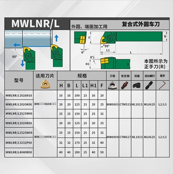 CRONAMETAL Išorės tekinimo įrankiai Dešinę/Kairę Tekinimo Įrankis MWLNR1616H08/MWLNL2020K08