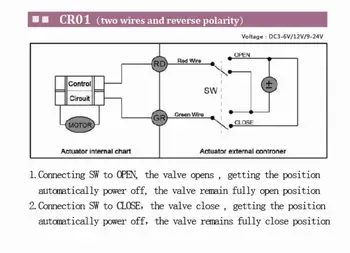 CWX CR01 DC12V DN8 DN10 DN15 DN20 CWX-15Q 1.5 nm 3s žalvario sumažinti pagimdė, BSP, NPT patelių elektros rutulinis vožtuvas