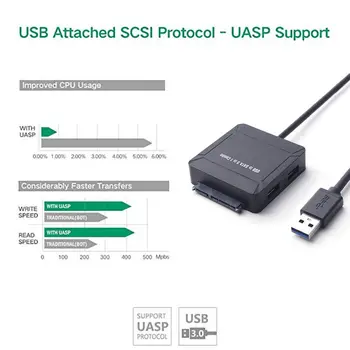 ES/JAV Prijunkite USB 3.0 prie SATA Adapteris iš 2.5 3.5 HDD SSD Kietąjį Diską Dual USB ŠAKOTUVĄ, SD/TF Kortelių Skaitytuvas