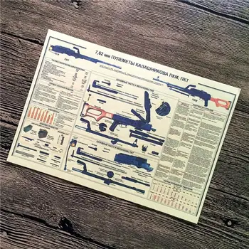 Naujas atvykimo FI-033 vintage Retro plakato Kraftpopieris apie vintage ginklą tapybos sienos meno amatų įklija, baras, užeiga 42x30 cm
