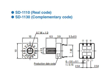 Originalus naujas SD-1130TB 0-F 16-bitų sukamasis perjungiklis kodas jungiklis su rankena bžūp 3:3