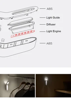 Pritemdomi LED Nakties Šviesos USB Įkraunamas LED Sienos Žiburiai, Namų Touch Kontrolės Magnetas Attachable Nešiojamas Žibintuvėlis