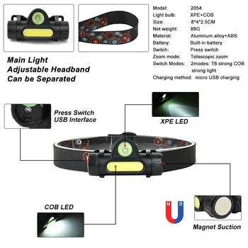 XPE+COB Nešiojamas mini LED Žibintai Built-in USB Įkraunama 18650 Baterija su Magnetu Žibintuvėlis, Kempingas, Žygiai, Naktį Žvejybos Šviesos
