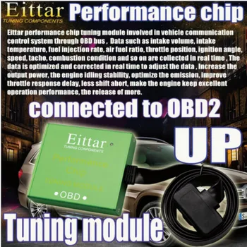 Auto OBD2 OBDII Performance Chip OBD 2 Automobilių Tiuningo Modulis Lmprove Degimo Efektyvumą, Sutaupyti Kuro Už 