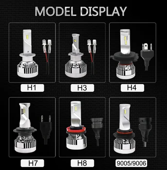 Didelės Galios 20000lm Rinkinys H4 P43t 120W zesLumiled Chip LED Žibintų Rinkinį Hi/Lo Spindulį Automobilio Lemputė Canbus Klaidų, H11 H1 H7, H8