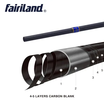 Fairiland 6.6' 7' Suvilioti meškere Casting rod baitcasting didelis anglies Karpių Masalas meškere suvilioti žvejybos polių žvejybos reikmenys