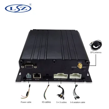 HAINAUT 1080P Transporto priemonės Blackbox DVR 8Channels Mobiliojo DVR HDD MDVR su GPS