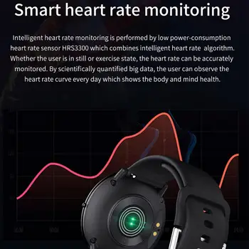 Kūno Temperatūros Stebėjimo Smart Watch 