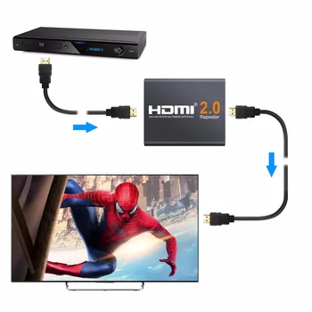 LiNKFOR 2160P 3D 4K HDMI Signalo Kartotuvų Extender Stiprintuvas Adapteris Virš Signalas HDTV 60 Metrų Lossless Perdavimo HDMI 2.0