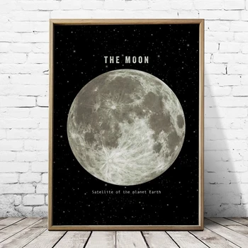 Šiaurės Planetos Kosmoso Žemė, Mėnulis, Venera nuo Saulės Saturnas Drobės Tapybos Plakatai ir PrintsWall paveiksl Cuadros Namo Kambaryje Apdaila