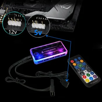 3pcs Greitis Reguliuojamas PC Žaidimų CPU 120mm 5V 3pin Muzikos Ritmą Kompiuterio Aušinimo RGB Atveju Ventiliatorius Didelis oro Srautas Su Kontrolės Centru Ramioje