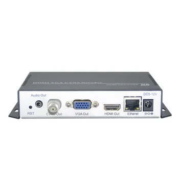 4K Vaizdo Dekoderis H. 265 HDMI, CVBS VGA, Audio Video Dekoderis, RTSP RTMP UDP, HTTP HLS Transliacijos Imtuvas