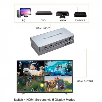 4X1 HDMI Multi-viewer HDMI Quad Ekrano Segmentavimo Nuotrauką Splitter Realiu Laiku Multiviewer Sklandžiai Pereiti Switcher KOMPIUTERIO į HDTV
