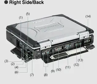 Aukštos Kokybės Toughbook Už Panasonic CF30 nešiojamas SF 30 4 gb CF-30 Karinių kompiuteris be hdd programinės įrangos DHL Nemokamas pristatymas
