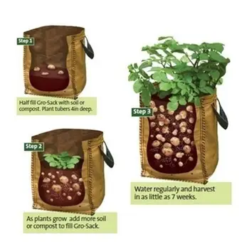 Bulvių Augti Sodinamoji Krepšiai Sodo Augalų Konteineriai Kiemo Vejos, Sodo Reikmenys Sodinimo Maišas Kabo Kabo Atvira Stiliaus Žolės