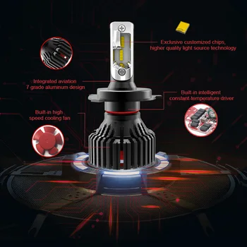 CN360 2VNT Automobilio LED Šviesų Lemputės H7 led 6500k 60W 80000Lumens LED Auto Lemputė Vieno Spindulio Šviesos Su Aušinimo Ventiliatorius