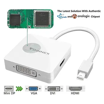 FOINNEX Mini DisplayPort į HDMI VGA DVI Adapterį Thunderbolt 