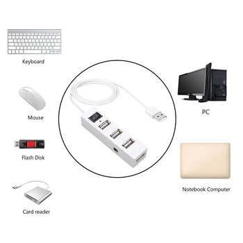 KEBIDU Išorinio USB Hub Plėtra USB2.0 įjungimo/Išjungimo Jungiklis Splitter 4 Ports for Windows XP, Vista, 7, Mac OS 9.1 USB2.0 Šakotuvai