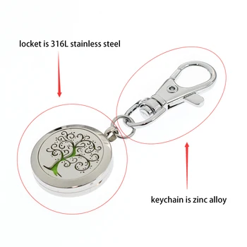 Key Chain 25mm apranga eterinis aliejus Apranga Debesys Nerūdijančio Plieno Kvepalai Difuzorius Key chain, su Omarų užsegimas 10 Pagalvėlės atsitiktinai
