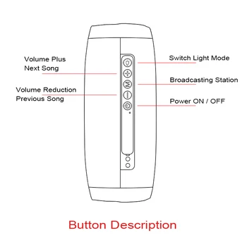 Nešiojamų Bluetooth 4.2 Garsiakalbių Garso Lauke Belaidis žemų dažnių garsiakalbis LED HIFI žemų dažnių garsiakalbis Parama TF USB
