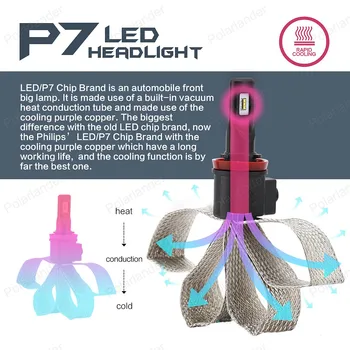 P7 3200LM 30W H11 6000K led lemputė, priekinis žibintas automobilį auto led žibintų lemputės led žibintų auto žibintai