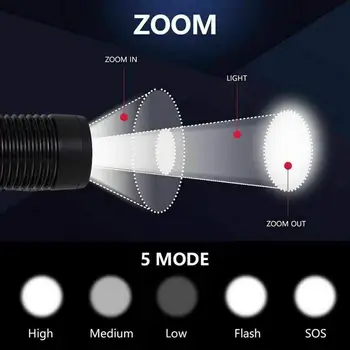 T6 Taktinis LED Žibintuvėlis 5 Režimai Zoomable Vandeniui LED Žibintuvėlis Žibintuvėlis su Baterijos ir Įkrovikliai